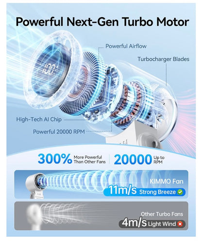 3-in-1 Portable Turbo Fan™