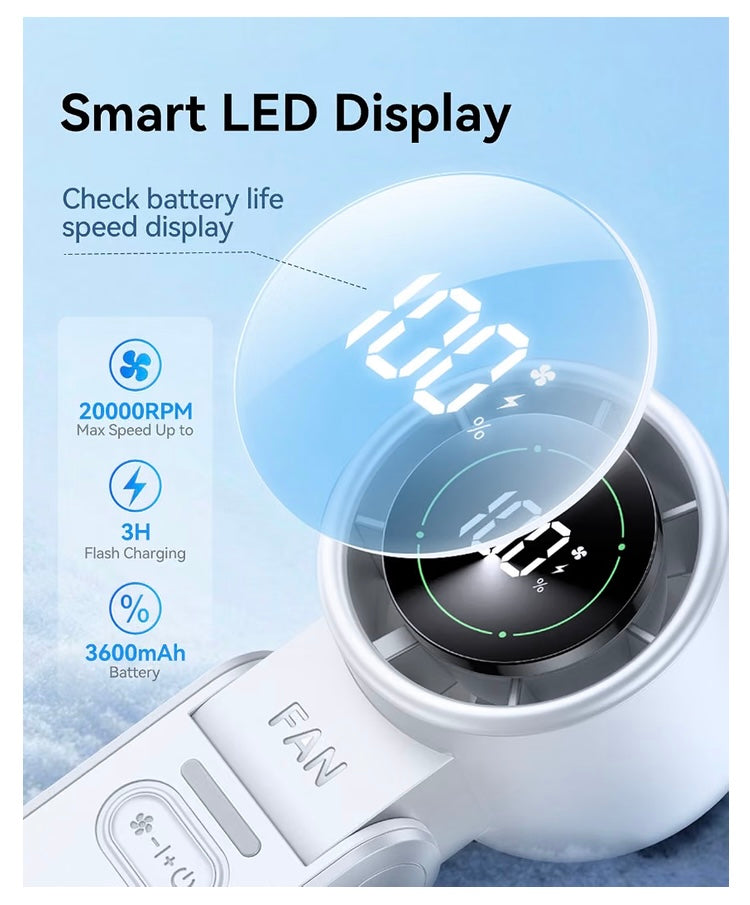 3-in-1 Portable Turbo Fan™