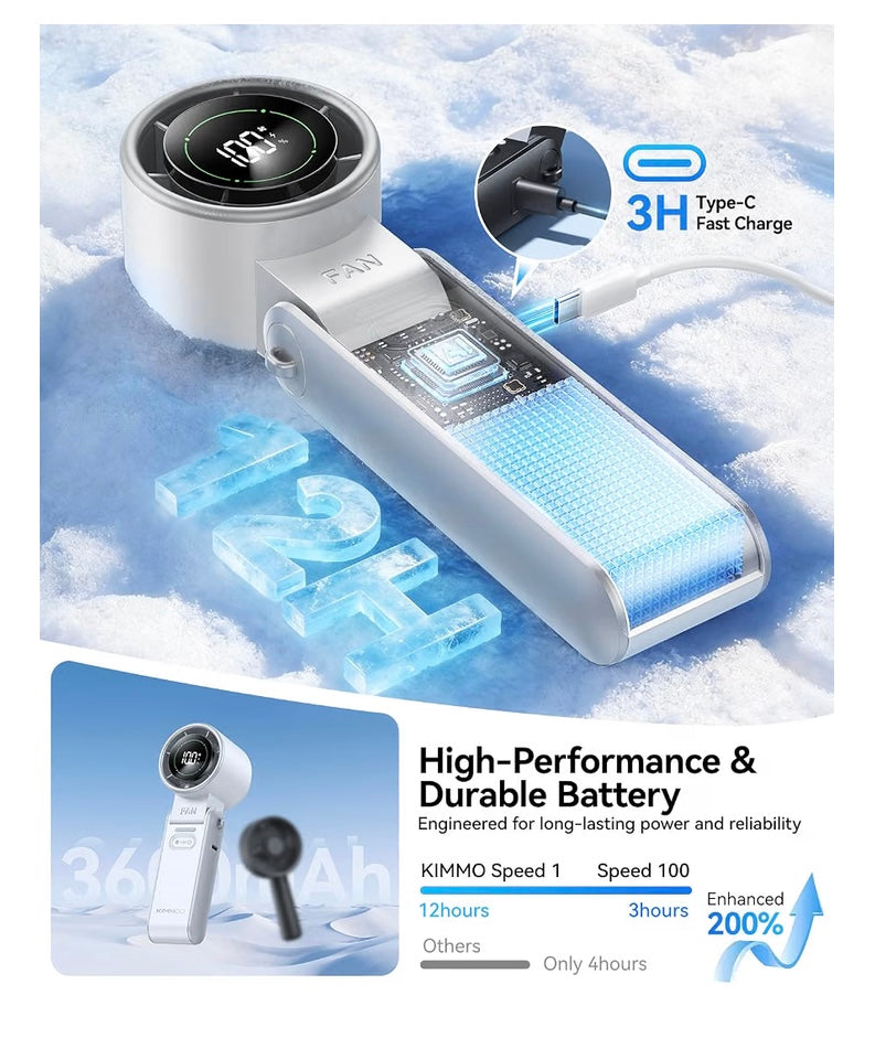 3-in-1 Portable Turbo Fan™