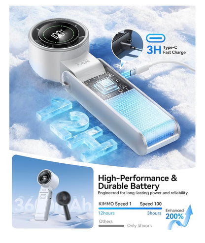 3-in-1 Portable Turbo Fan™