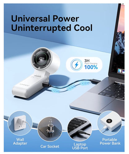 3-in-1 Portable Turbo Fan™